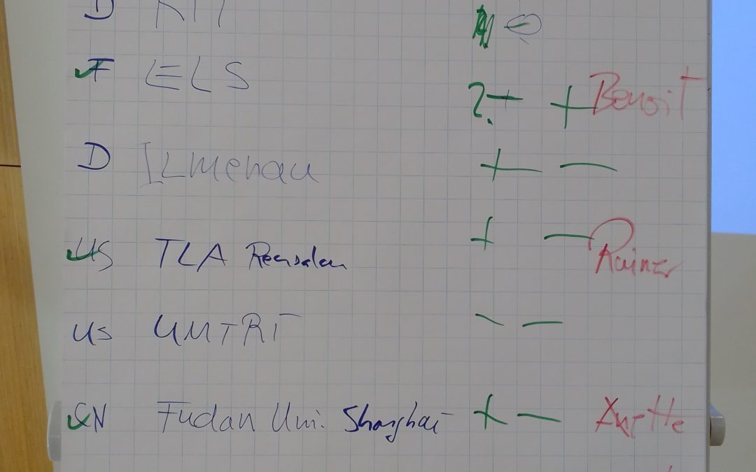 WGS 074 Annex 2_List of research institutes